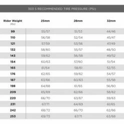 Roue Arrière Zipp 303S Tubeless 700 Disc | 12x142mm | Centerlock 6 Roue Arrière Zipp 303S Tubeless 700 Disc | 12x142mm | Centerlock -Vélos de voyage, Cyclocross & Gravel Soldes unnamed file 1211
