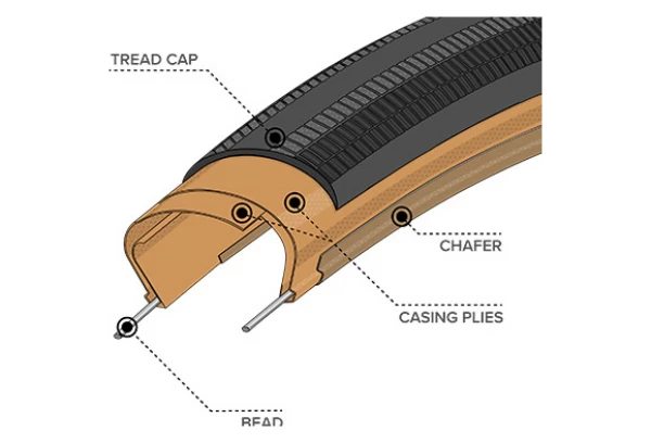 Pneu Gravel Teravail Rampart 700 Mm Tubeless Ready Souple Light & Supple Flancs Beiges Tan 6 Pneu Gravel Teravail Rampart 700 Mm Tubeless Ready Souple Light & Supple Flancs Beiges Tan – Image 4