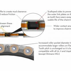 Plateau Wolf Tooth 110 BCD Asymmetric 4-Bolt Shimano GRX Drop-Stop B Noir -Vélos de voyage, Cyclocross & Gravel Soldes unnamed file 1947