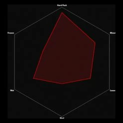 Pneu Vittoria Terreno 700c Zero Graphene G2.0 Tubeless Ready TNT Tan 9 Pneu Vittoria Terreno 700c Zero Graphene G2.0 Tubeless Ready TNT Tan -Vélos de voyage, Cyclocross & Gravel Soldes unnamed file 2041