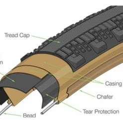 Pneu Gravel Teravail Washburn 700 Mm Tubeless Ready Souple Durable Bead-to-Bead Flancs Beiges Tan -Vélos de voyage, Cyclocross & Gravel Soldes unnamed file 2213