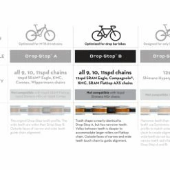 Plateau Wolf Tooth Direct Mount Easton/Race Face Cinch Drop-Stop B Noir 8 Plateau Wolf Tooth Direct Mount Easton/Race Face Cinch Drop-Stop B Noir -Vélos de voyage, Cyclocross & Gravel Soldes unnamed file 2660