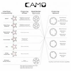 Plateau Wolf Tooth CAMO Aluminum Drop-Stop ST Shimano HyperGlide+ 12 Vitesses Pour Étoile Wolf Tooth CAMO Noir -Vélos de voyage, Cyclocross & Gravel Soldes unnamed file 3223