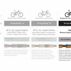 Plateau Wolf Tooth CAMO Aluminum Drop-Stop ST Shimano HyperGlide+ 12 Vitesses Pour Étoile Wolf Tooth CAMO Noir -Vélos de voyage, Cyclocross & Gravel Soldes unnamed file 3224