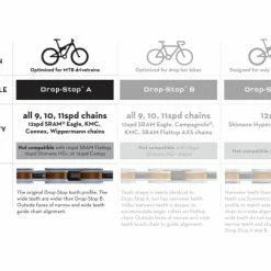 Plateau Wolf Tooth CAMO Aluminum Drop-Stop A Pour Étoile Wolf Tooth CAMO Noir 14 Plateau Wolf Tooth CAMO Aluminum Drop-Stop A Pour Étoile Wolf Tooth CAMO Noir -Vélos de voyage, Cyclocross & Gravel Soldes unnamed file 3232