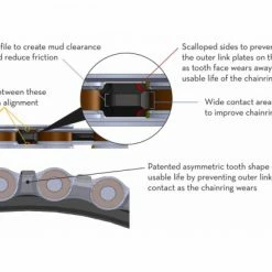 Plateau Wolf Tooth CAMO Aluminum Drop-Stop A Pour Étoile Wolf Tooth CAMO Noir 15 Plateau Wolf Tooth CAMO Aluminum Drop-Stop A Pour Étoile Wolf Tooth CAMO Noir -Vélos de voyage, Cyclocross & Gravel Soldes unnamed file 3233