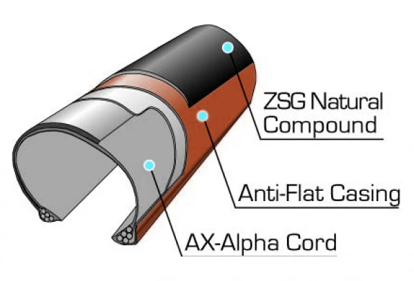 Pneu Gravel Panaracer GravelKing SS Plus TLC 700mm Tubeless Ready Souple Noir 4 Pneu Gravel Panaracer GravelKing SS Plus TLC 700mm Tubeless Ready Souple Noir – Image 2