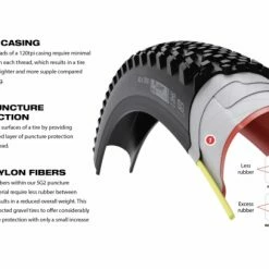 Pneu Gravel WTB ByWay 650b Tubeless TCS Light/Fast Rolling SG2 Dual 120TPI -Vélos de voyage, Cyclocross & Gravel Soldes unnamed file 3734