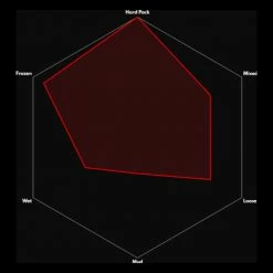 Pneu Vittoria Terreno Dry 700c Graphene G2.0 Tubeless Ready Marron -Vélos de voyage, Cyclocross & Gravel Soldes unnamed file 772